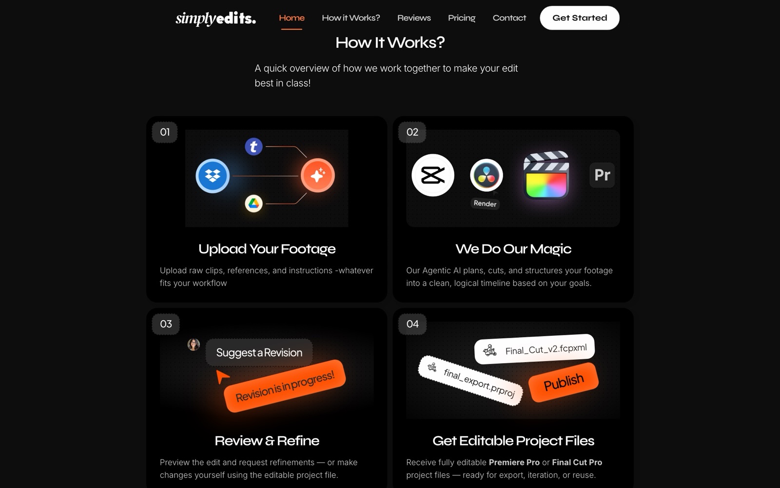 How it works section